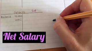 Adjustment on Salarieswages [upl. by Haimrej785]