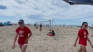 Cobourg beach match 2 [upl. by Moria519]