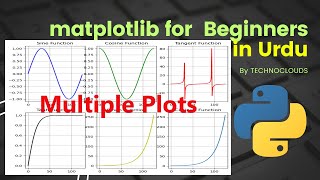 Matplotlib in urdu part2  matplotlib tutorials for Beginners to Advance [upl. by Ruella]