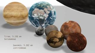 got balls  planet size comparison 12tune [upl. by Emoryt305]