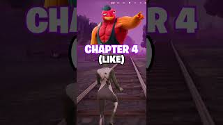 When Did You Start Playing 😔 fortnite fortniteclips [upl. by Ignatia]