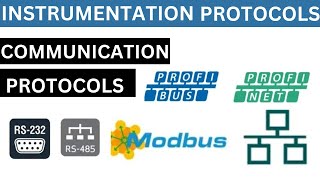 Types Of Communication Protocols  RS232  RS485  Part1 [upl. by Gypsy]