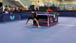 Puerto Rico Open  Video HIGHLIGHT [upl. by Atsira799]