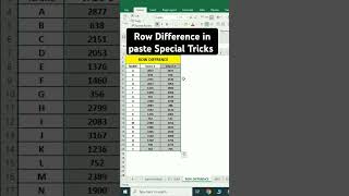 Row difference between two values Excel trick shorts shortsvideo ytshorts tricks exceltutorial [upl. by Pastelki]