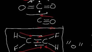 Group Theory Part 3 Symmetry operations E Inversion and S redo [upl. by Htebsle]