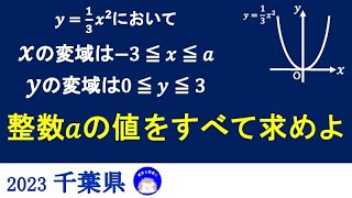 2023高校入試数学解説71問目 2次関数の変域 千葉県 [upl. by Ruvolo284]