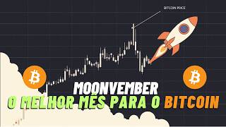 Descubra porque NOVEMBRO é o MELHOR Mês para BITCOIN [upl. by Lusa]