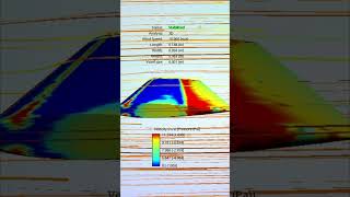 Computer simulation of airflow over aircraft wing section [upl. by Senilec487]