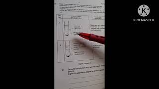 Contoh Soalan  Jadual Berkala Unsur Kala 3 [upl. by Loggia]