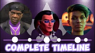 The Complete Story of Saints Row Saints Row Timeline In Chronological Order [upl. by Ecined]