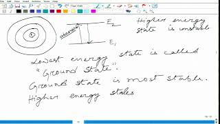 Bohrs Atomic Model Postulates Part 1 SATHEEMED swayamprabha medicalentranceexam [upl. by Nyloj]