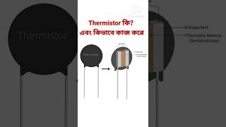 থার্মিস্টর কী কিভাবে কাজ করে  Thermistor Explained in Bengali  Shorts [upl. by Ennayelsel]