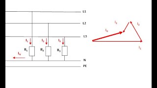 Teil 5 Drehstromsystem  Strom auf dem Neutralleiter  Zeigerdiagramm  Elektrotechnik [upl. by Ogdon]