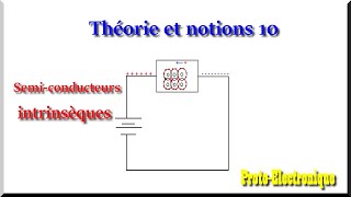 Théorie et notions 10  les semi conducteurs intrinsèques [upl. by Nivrem]