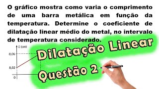 Física  Dilatação Linear  Questão 2  Prof Edson Dias [upl. by Ellennad]