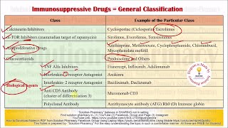 Immunopharmacology Part06 Immunosuppressant 02  Classification of Immunosuppressant [upl. by Kcirddor]