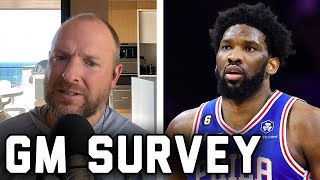 This Year’s Anonymous NBA GM Survey Has Some Interesting Responses  The Ryen Russillo Podcast [upl. by Kendall693]