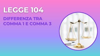 Legge 104 differenza tra comma 1 e comma 3 creato con Spreaker [upl. by Ragde767]