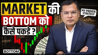 How to Spot Bottoms Using Technical Analysis 🕵️‍♂️  Learn AVWAP Candles amp Price Action [upl. by Moshe]