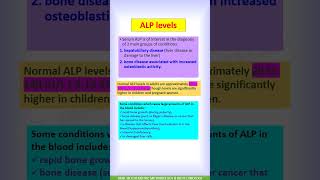 Alkaline Phosphatases ALP  Isoenzymes Location amp Serum Level shorts [upl. by Haidabo]