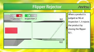 Flipper Rejector [upl. by Kermit457]