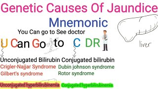 Mnemonic for Crigler Najjar syndromeGilberts syndromeDubin Johnson syndrome and Rotor syndrome [upl. by Evelina797]