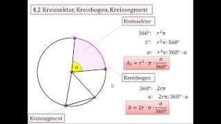 42 Kreissektor Kreisbogen Kreissegment [upl. by Schear984]