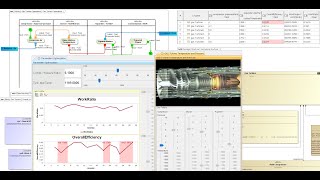 Gas Turbine SysML Parametric Model Simulation and Analysis [upl. by Alexander913]