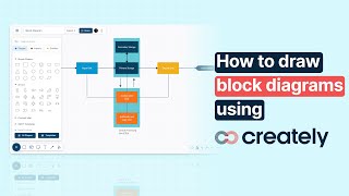 How to create a Block Diagram with Creately [upl. by Aihseuqram]