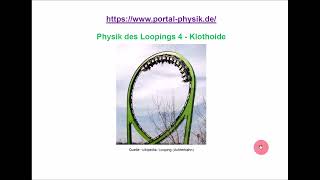 Looping 4 Physik Klothoide Achterbahn digitales Physikbuch Lernvideo [upl. by Yelyk916]