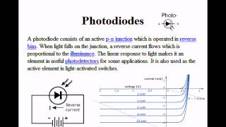 Problem on Special Purpose Diodes Photo Diode  GATE 1990 ECE Electron Devices  wwwegatews [upl. by Hillel730]