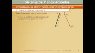 Sistema de Planos Acotados 02 Intersección de recta y plano [upl. by Nahtanoy379]