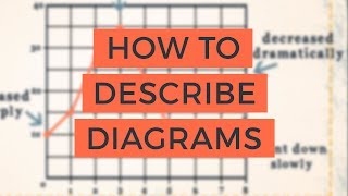 How to Describe Diagrams  A Closer Look at Graphs and Charts [upl. by Dorkus]