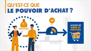 Qu’estce que le pouvoir d’achat [upl. by Rea]