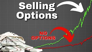 Should You Sell Covered Calls OR CashSecured Puts [upl. by Ehc226]