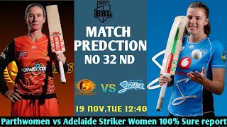 Womens Big Bash League 2024  Adelaide strikers Women vs Parth Scorchers Women Match Prediction [upl. by Cailean]