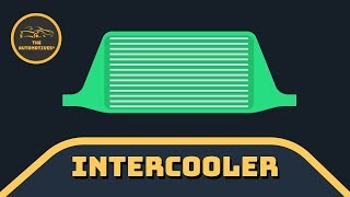 How intercooler works [upl. by Ashla808]