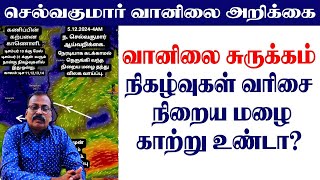 வானிலை சுருக்கம்  நிகழ்வுகள் வரிசை நிறைய மழைகாற்று உண்டா [upl. by Ier405]