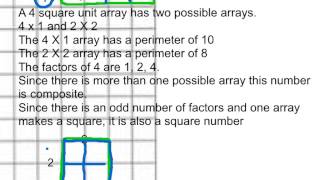 Arrays Prime Composite and Square Numbers with Perimeter [upl. by Omland785]