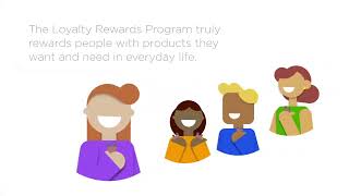 doTERRA Loyalty Rewards Program Explained [upl. by Nylecsoj]