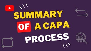 Summary of a Corrective and Preventive Action CAPA Process l The Learning Reservoir [upl. by Sax477]