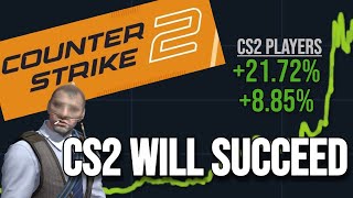 Why CS2 will inevitably succeed [upl. by Auqinom]