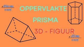 Hoe je de Oppervlakte van een Prisma kunt uitrekenen [upl. by Ardnuahc]