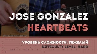 Как играть на гитаре Jose Gonzalez – Heartbeats Guitar tutorial [upl. by Malca]