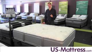 Restonic Comfort Care Select Hampton Pillow Top Mattress [upl. by Warga]