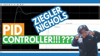 IDENTIFIKASI PID CONTROLLER MENGGUNAKAN METODE ZIEGLER NICHOLS [upl. by Eldreda]