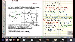 autoinduction et dipôle rl exercice [upl. by Aniar868]