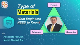 Metals Polymers amp Ceramics Building Blocks of Modern Engineering  Dr Mehdi Shahedi Asl [upl. by Nylodnarb]