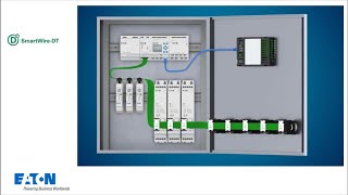 SmartWireDT Overview and how to use it in easySoft 7 [upl. by Aivatnuahs93]