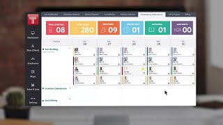 TrackTik  Back Office Suite Product Overview [upl. by Cohbath138]